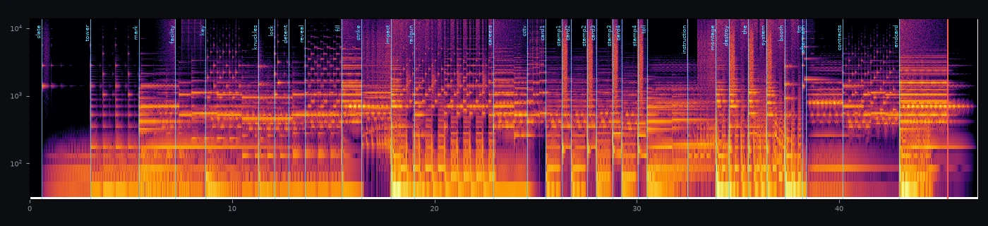 intro score spectrogram with every hit marked