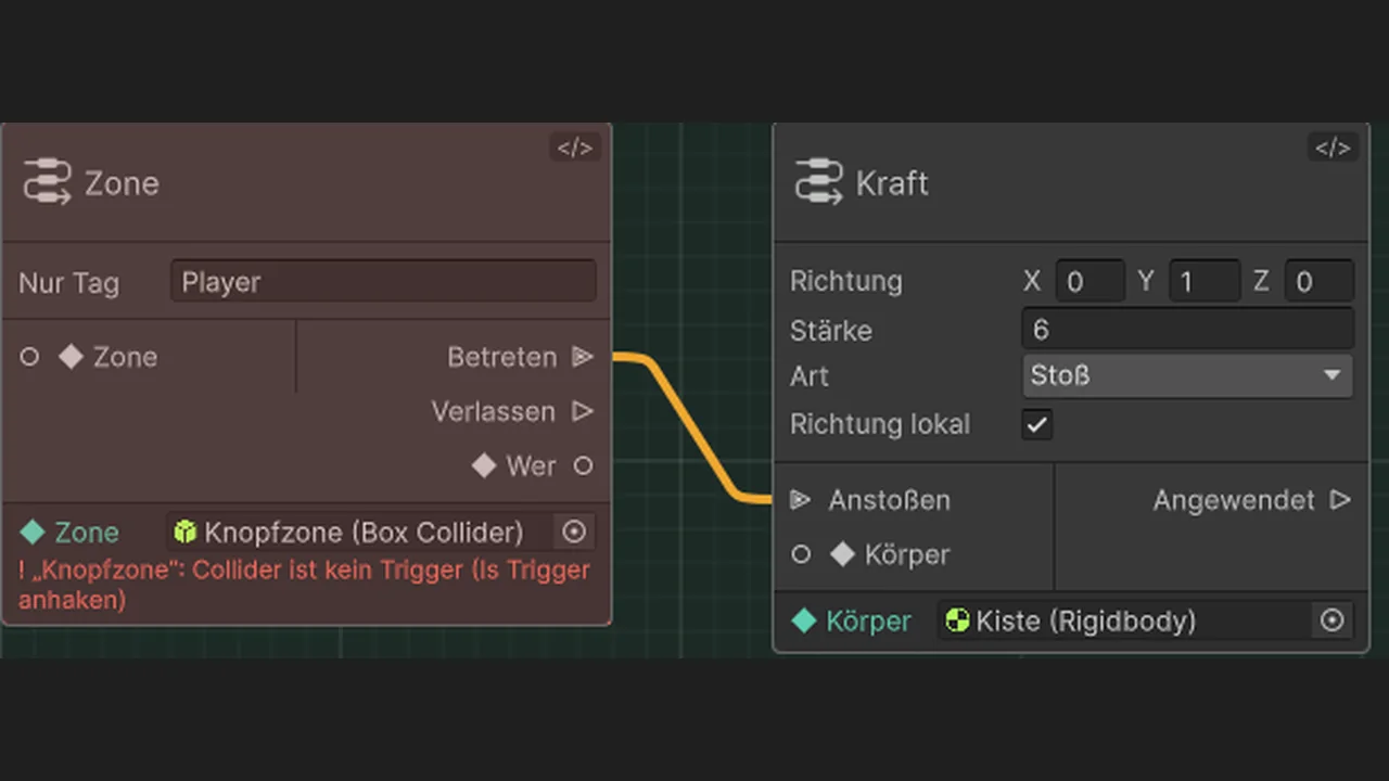 Der Graph Knopf und Kiste: Der Knoten Zone ist rot hinterlegt und meldet: „Knopfzone“: Collider ist kein Trigger (Is Trigger anhaken). Daneben der Knoten Kraft mit Richtung 0, 1, 0, Stärke 6, Art Stoß, Körper = Kiste.